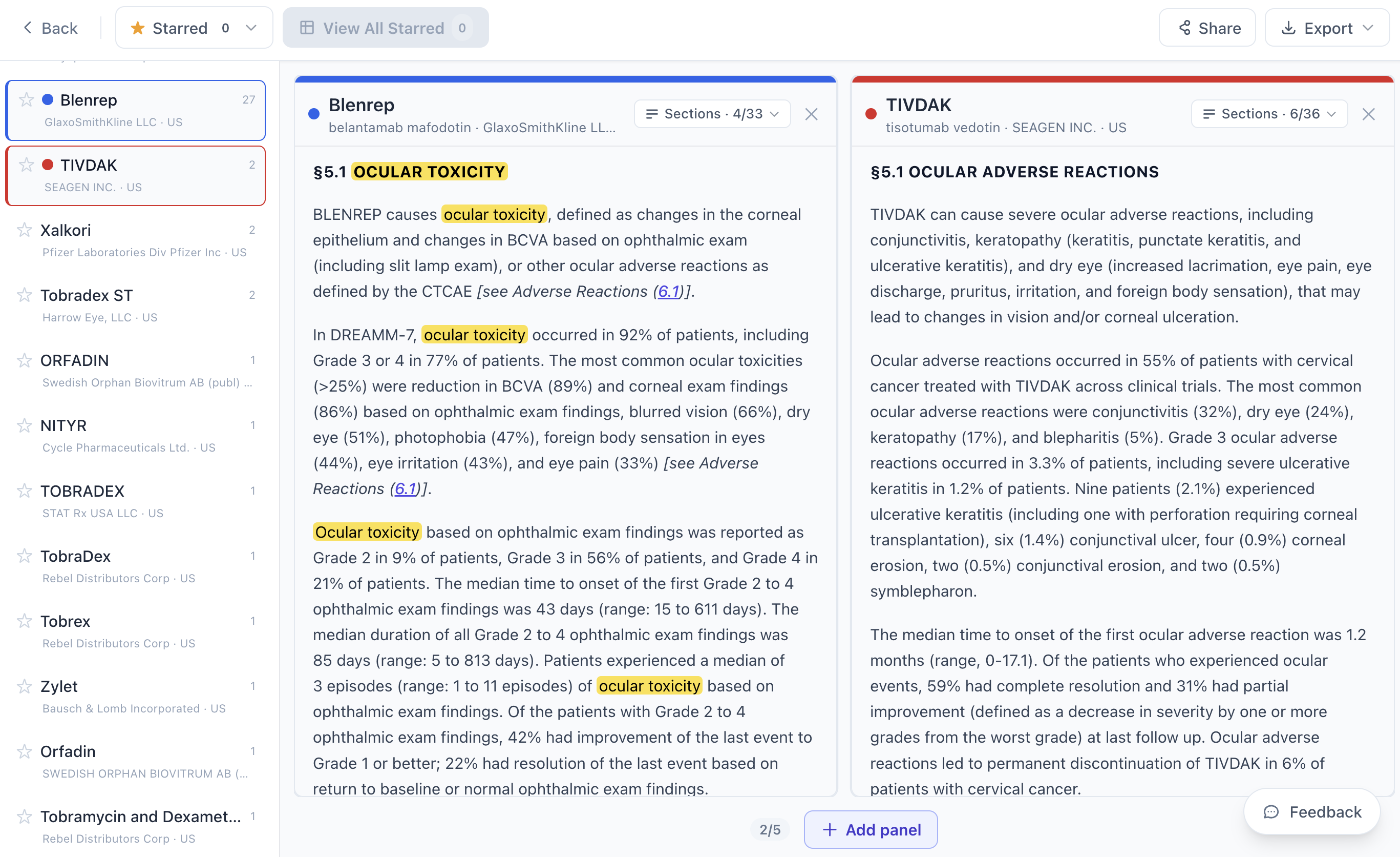 Precepi precedent results
